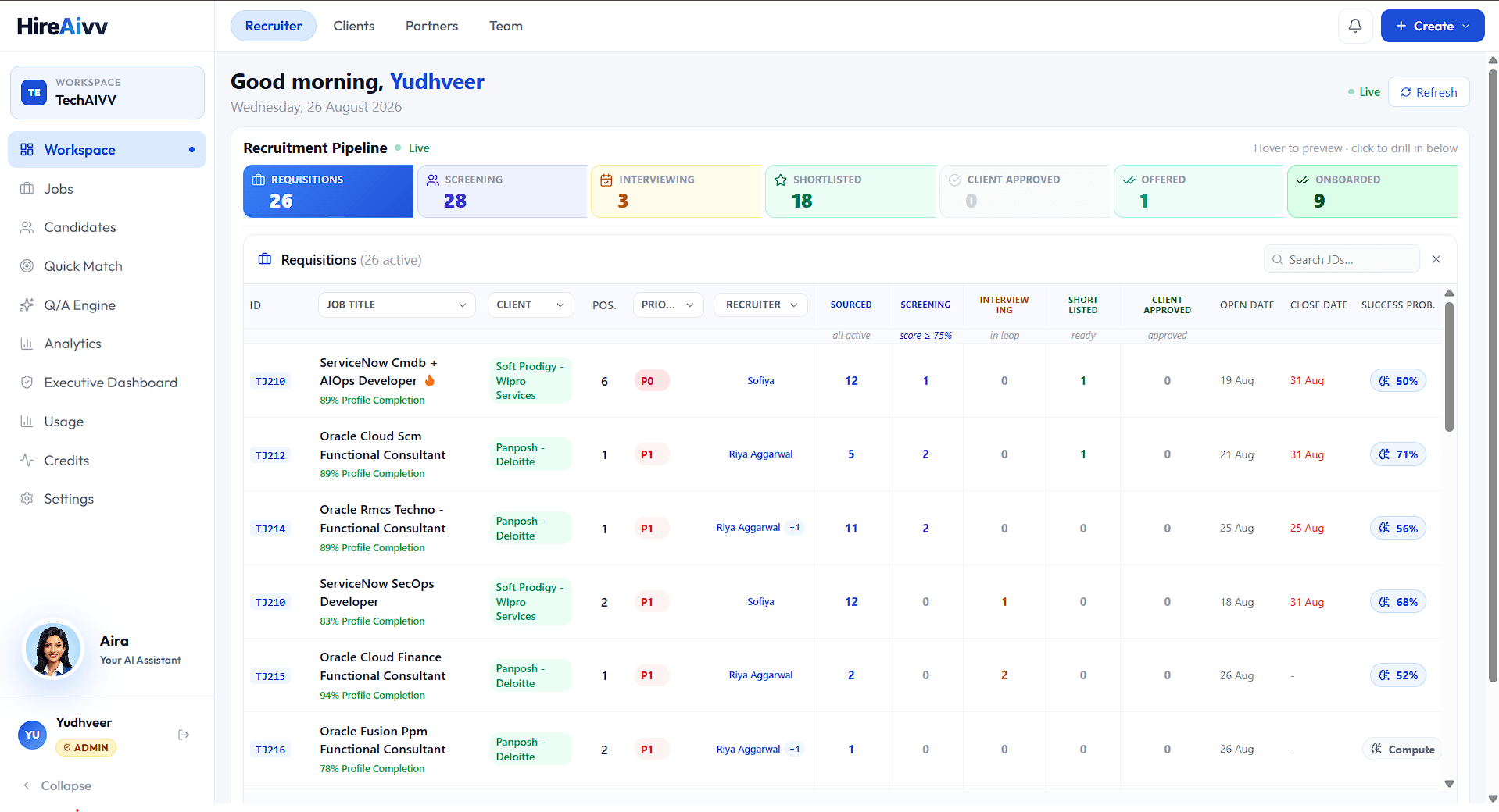 The HireAivv recruiter workspace: a live recruitment pipeline counted across seven stages, the requisitions table with sourced, screening and shortlisted numbers for every open role, and Aira, the AI assistant, in the left rail.